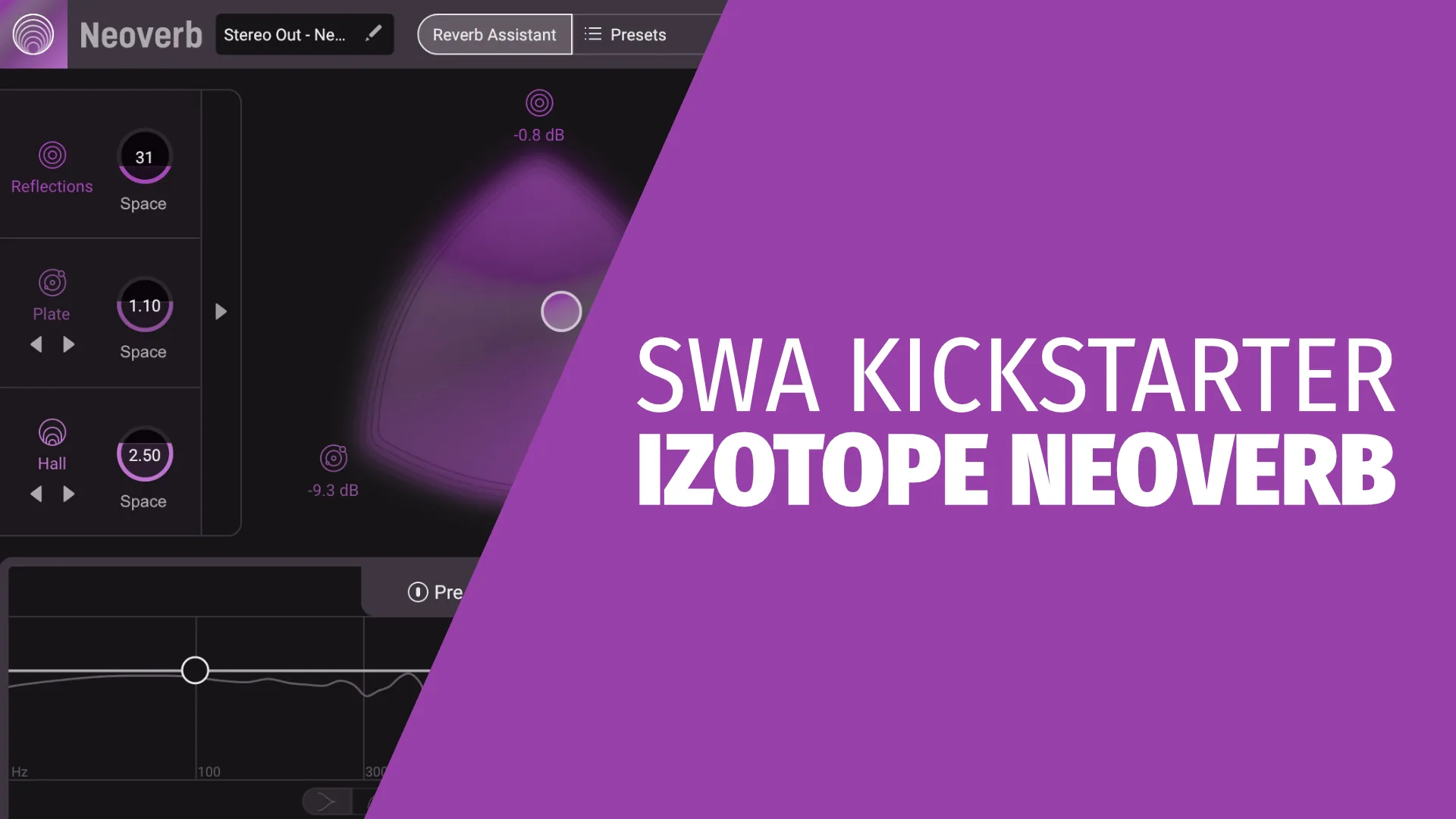 SWA Kickstarter iZotope Neoverb